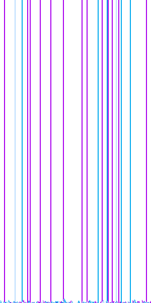 space time diagram