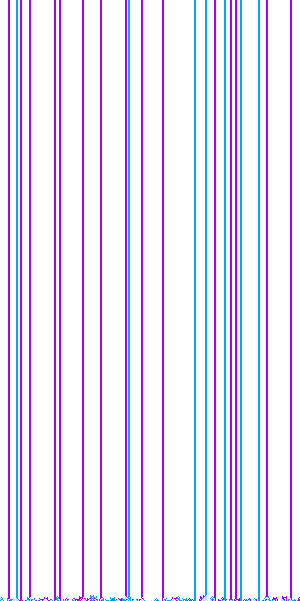 space time diagram