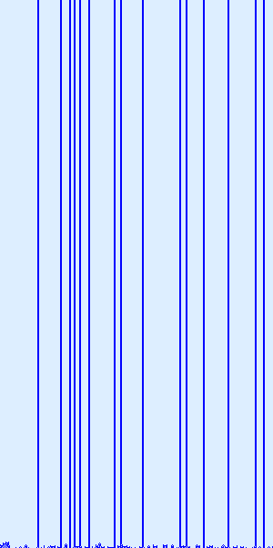 space time diagram