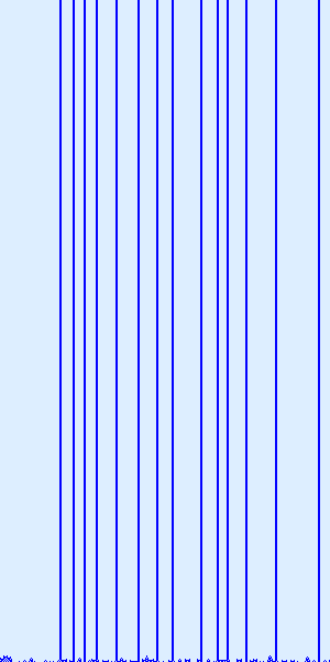 space time diagram