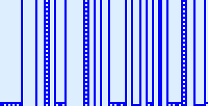 space time diagram