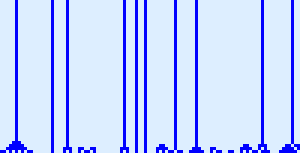 space time diagram